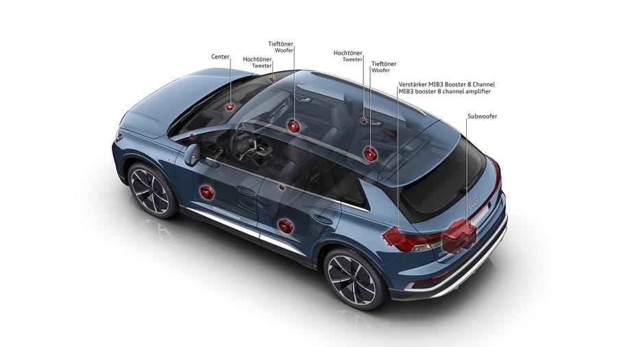 Sonos Premium Sound System (Audi Q4 e-tron)