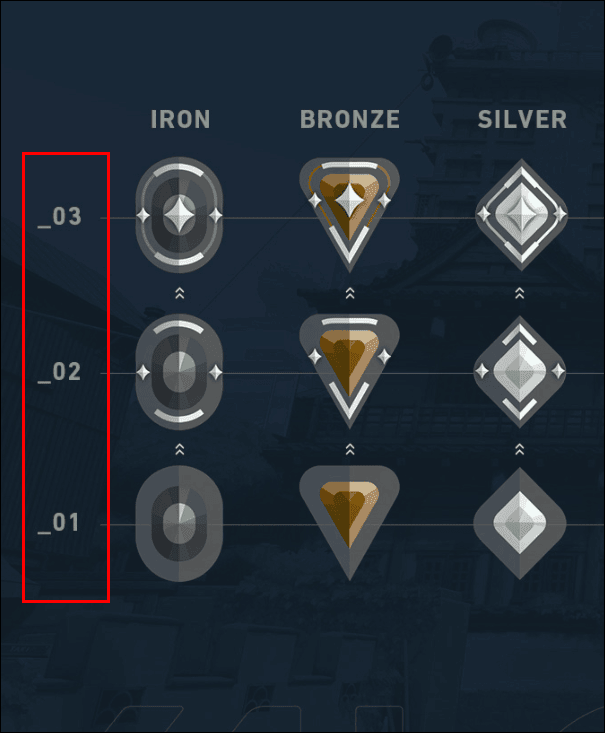 6272791f7052e طريقة الوصول إلى راديانت في فالورانت