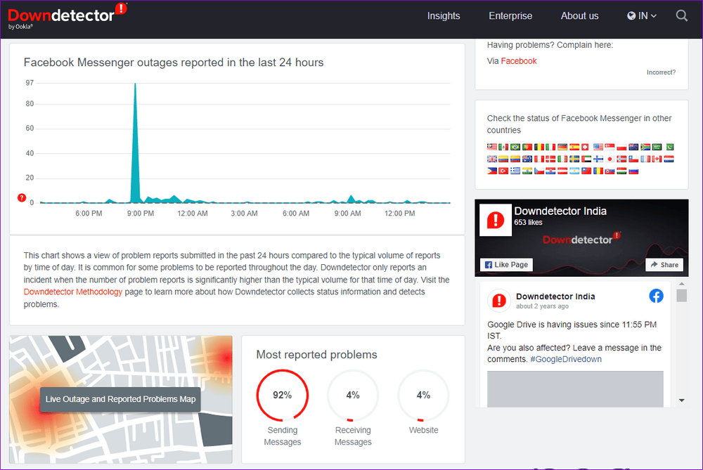 7 Façons de réparer l'absence de connexion à Internet de Facebook Messenger 2 Facebook Messenger Status in DownDetector 7 Façons de réparer l'absence de connexion à Internet de Facebook Messenger