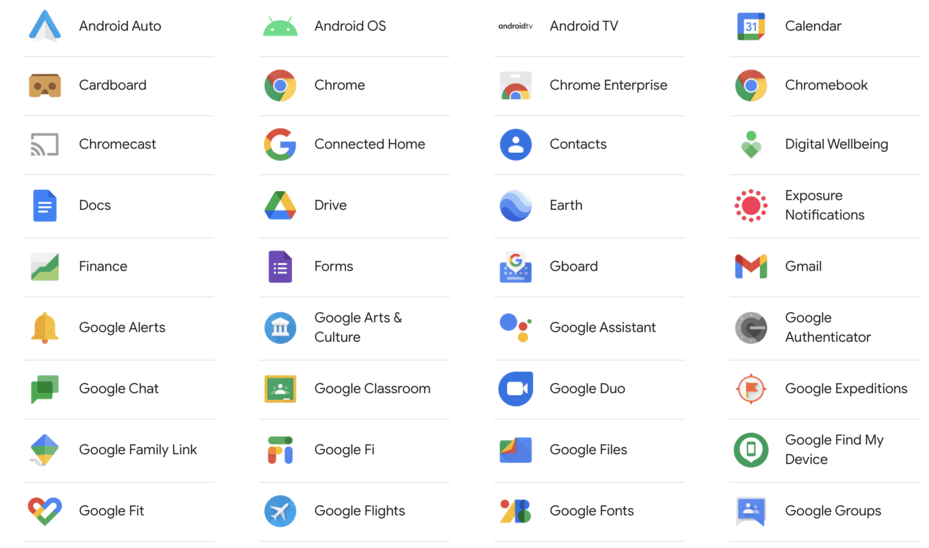 List of all the different Google apps