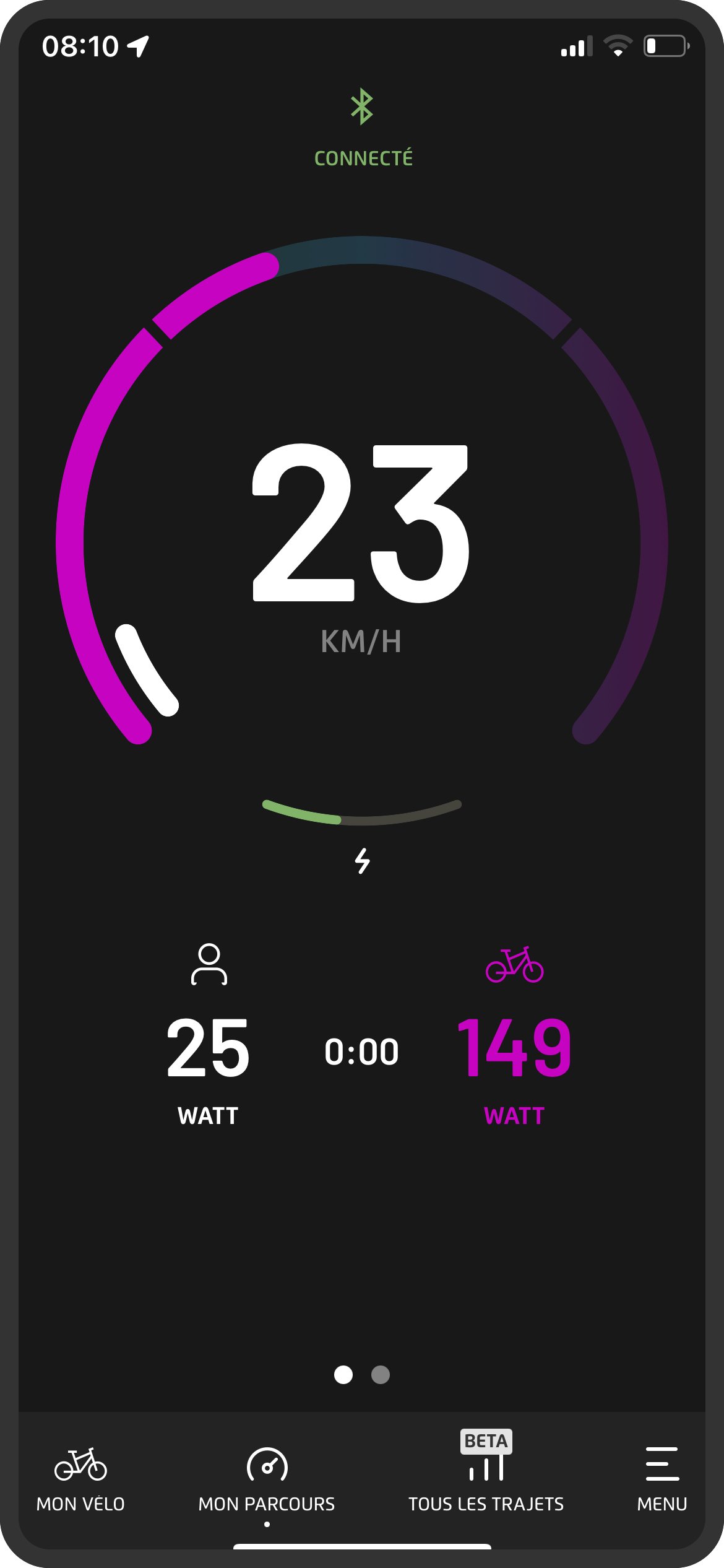 Riese & Muller Charger4 GT Vario
