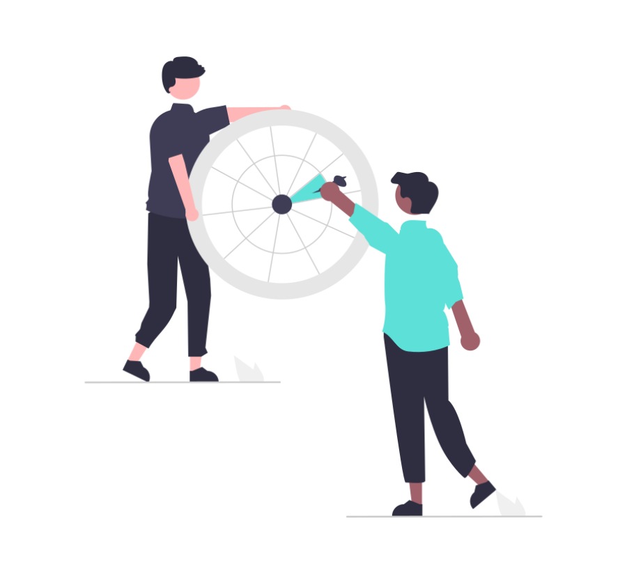 Direct Marketing Definition, Objectives & Examples 13 Choosing the right targets with direct marketing