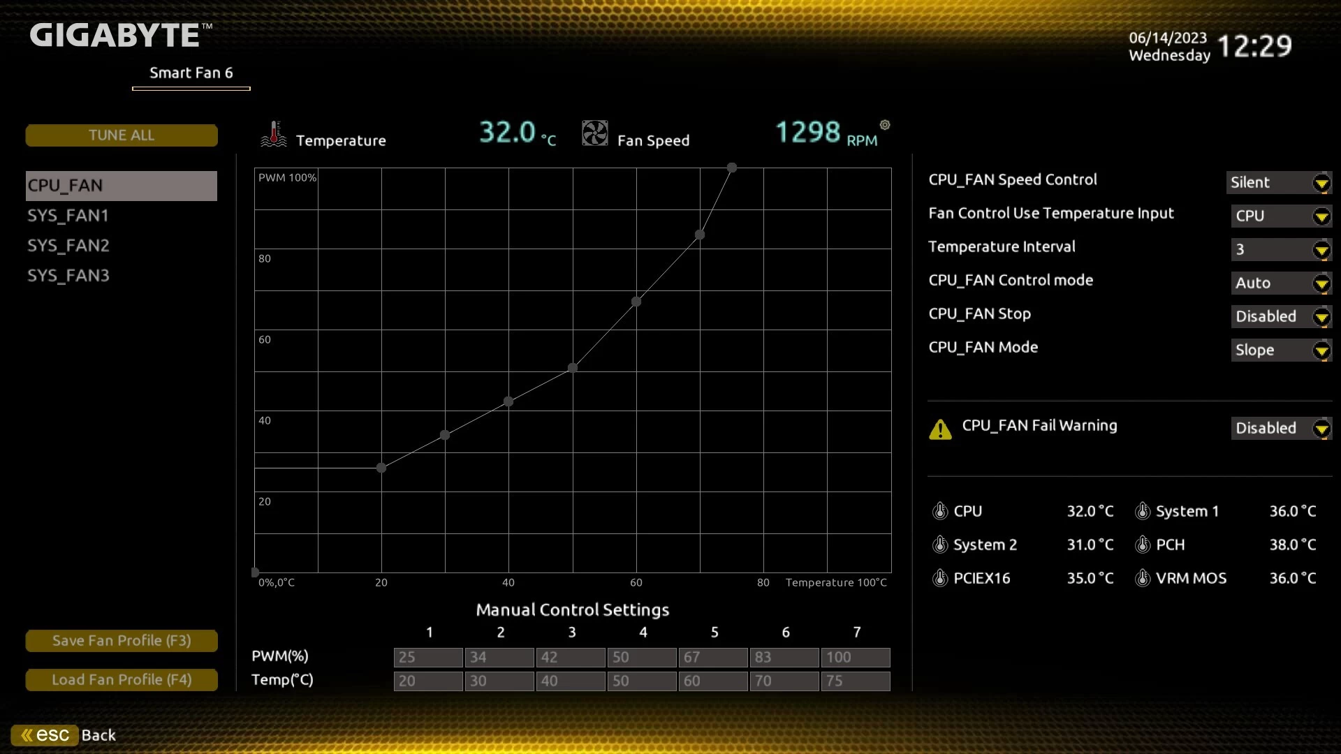 64940966b1738.gigabyte b760 06 .jpgmain64940966be1c9 Gigabyte B760M DS3H AX DDR4 Motherboard Review